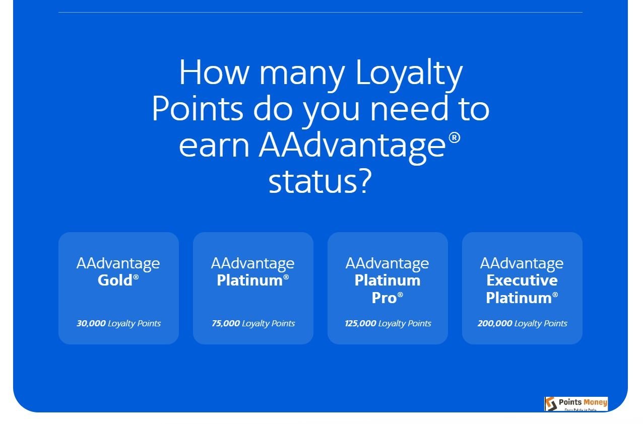 Understanding AAdvantage Loyalty Points Per Dollar Maximizing Your Rewards